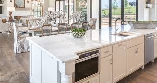 top trends in countertop materials