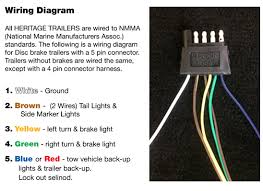 The standard four prong connector to connect the trailer to the tow vehicle is perfect for a simple trailer light system. Wiring Diagram Heritage Trailers