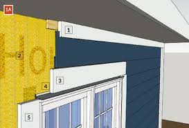 These bugs usually gets ironed out by updates so its best to make sure that your operating system is running on the latest version. Building Things Right Rainscreen Siding Systems Pro Remodeler