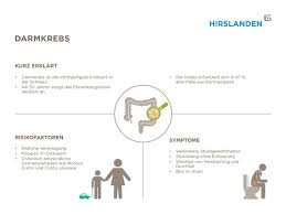 Ein bösartiger tumor blutet leicht. Darmkrebs Symptome Diagnose Behandlung Hirslanden