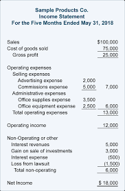 Multiple Step Income Statement Accountingcoach