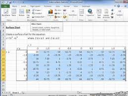 3d Plots In Excel