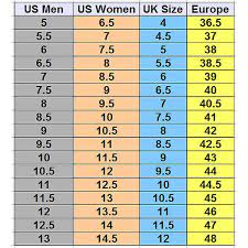 (kids grow an average of half a size every three months!) there should be about a half inch between the end of the longest, fully extended toe and the end of the shoe. Vapor 97 Light Green Nikes Size 10 Women Shoes Shoe Chart Shoe Size Conversion