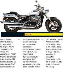 Pin On Mean Motorcycles