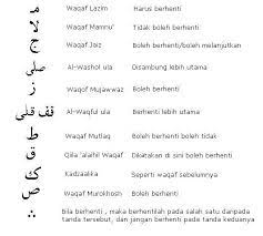 Sedangkan dalam pengertian istilahnya berarti menghentikan sejenak bacaan alquran dengan tanda la berarti jangan berhenti. Facebook