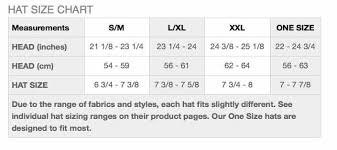 sizing charts for sun protection clothing and sun hats