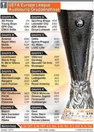 Europa league 2020/2021 live ergebnisse, aufstellungen, tabellen. Fussball Uefa Europa League Auslosung Gruppenphase 2020 21 Infographic