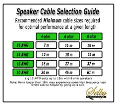 Selby Acoustics How To 2 Installing Outdoor Speakers