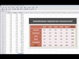 Pin On Business Statistics