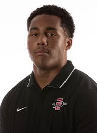 2023 Football Roster