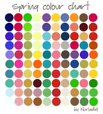 Spring Colors Find This Pin And More On Analysis Spring
