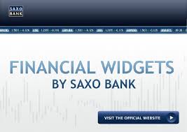 saxo bank financial tools forex widgets