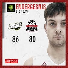 KIT SC Basketball in Karlsruhe