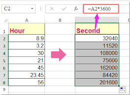 Made for you with much by calculateplus. How To Convert Between Hours Minutes Seconds Or Days In Excel