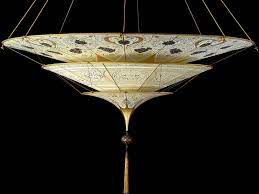With 2 panels of stenciled cotton twill fabric sewn together in the center. Silk Lamps Fortuny