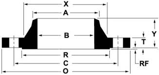 Ansi B16 5 Class 900 Welding Neck Flanges