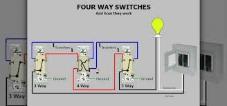 By ahmad jamaluddin january 25, 2020 post a comment. How To Use Four Way Switches Easily At Home Plumbing Electric Wonderhowto