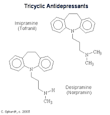 antidepressants chemistry libretexts