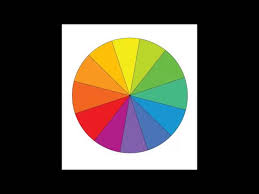 Complementary colors provide feels of the tetradic color combination is a scheme that includes one primary and two complementary colors. Complementary Colors Youtube
