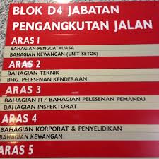 Jadi untuk tidak merumitkan keadaan, lebih elok bayar sahaja di putrajaya. Hq Jpj Putrajaya 3 Tips