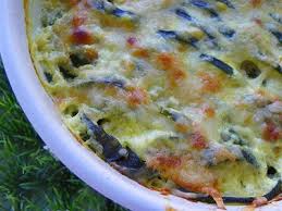 En général, je fais mes gratins avec des restes. Gratin De Courgette Thermomix Blog Cuisine Thermomix Avec Recettes Pour Le Tm5 Tm31