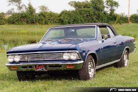 Image result for Mist Blue 1966 Chevelle