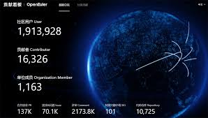 openEuler 社区2023 年10 月运作报告| openEuler社区