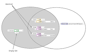 If you'd like to read more about left joins, check out how to left join multiple tables in sql on learnsql.com. What Is The Difference Between Inner Join And Outer Join Stack Overflow