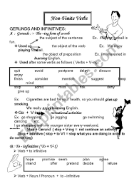 The term verbal indicates that an infinitive, like the other two kinds of verbals, is based on a verb and therefore expresses action or a state of being. Non Finite Verbs Esl Worksheet By Eyesky