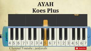 100 + not angka lagu pop / balok / galau / ayah / laskar pelangi. Not Pianika Ayah Koes Plus Youtube