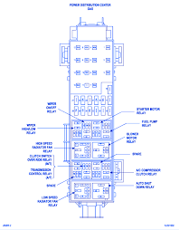 Self serve car wash, open hood, cover nothing, pressure wash everything with soap then repeat with the rinse cycle. Jeep Wrangler 2005 Fuse Box Block Circuit Breaker Diagram Carfusebox