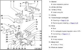 Volkswagen jetta workshop manual covering lubricants, fluids and tyre pressures detailed volkswagen jetta engine and associated service systems (for repairs and overhaul) (pdf) volkswagen jetta wiring diagrams Diagram Wiring Diagram For 98 Vw Jetta Full Version Hd Quality Vw Jetta Hhodiagram Siared It