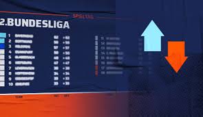 Liga 2020/2021 and more than 5000 competitions on flashscore.co.uk! 2 Liga Tabelle Ergebnisse Und Spielplan Am 8 Spieltag