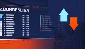 Liga nun die ratings der einzelnen teams. 2 Bundesliga Tabelle Ergebnisse Und Spielplan Am 19 Spieltag