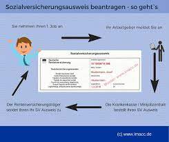 Die nummer kommt dann von der zuständigen rentenversicherung. Sozialversicherungsausweis Beantragen Sv Ausweis Verloren