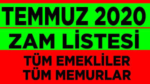 Enflasyon rakamları açıklandıktan sonra yeni yılın memur zammı kesinleşti. Temmuz 2020 Emekli Zammi Ile Memur Zammi Hayirli Olsun Son Dakika Haberleri Canli Yayin Emekli Tv Youtube