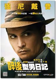 安柏赫德Amber Heard 人物介紹- 電影神搜