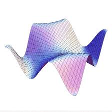 Pin By Lishangnuo On Meashun Math Logarithmic Spiral Cool Optical Illusions