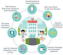 Find a medicare supplement insurance (medigap) policy. Importance And Benefits Of Health Insurance In Our Life Updated You