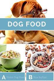 Victor Dog Food Vs Blue Buffalo Your Complete Guide In 2020 Dog Food Recipes Healthy Dog Food Recipes Food