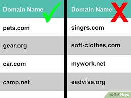 How To Make Money Buying Domains 13 Steps With Pictures