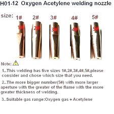 propane cylinder sizes cumulustech co