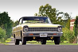 Image result for Yellow 1967 Hotpoint