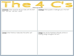 Check spelling or type a new query. The 4 C S Thinking Pathways