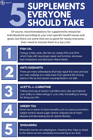 Maybe you would like to learn more about one of these? 5 Supplements Everyone Should Take Men S Health Myles Spar Md