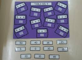 Juego Tablero Para Practicar Las Tablas De Multiplicar Aprendiendo Matematicas Tablas De Multiplicar Practicar Tablas De Multiplicar Aprender Las Tablas De Multiplicar