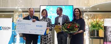 Predselekcija start:up slovenija podjetnikom prinese do 35 točk na razpisu p2. Start Up Plus Not Only The Youth Has The Future Leyden Academy