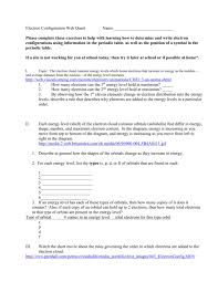 .worksheet periodic trends answer key worksheets for all 28 periodic table webquest answers prodigous 20 printable electronegativity. How Does Electron Configuration Differ