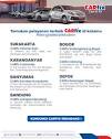 CARfix Indonesia | Temukan pelayanan terbaik CARfix di kotamu ...