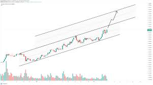 Binance coin price prediction 2025 | benefits of binance coin price in usd/inr march 22, 2021 march 22, 2021 sandra mosley sandra mosley 0 comments there is no need to mention what cryptocurrency is as we all know how much crypto is famous today. Vechain Price Prediction Vet Ready For 40 Upswing Amid Strong Bullish Momentum Forex Crunch